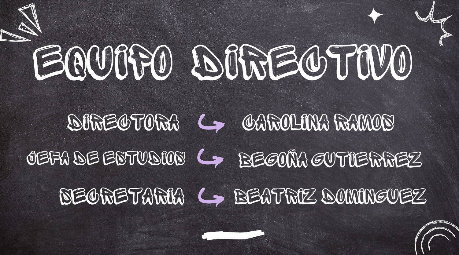 EQUIPO DIRECTIVO 2025